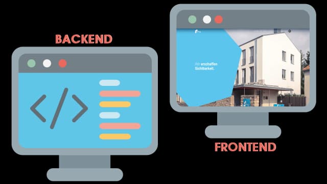 Full Stack Website pricing plan